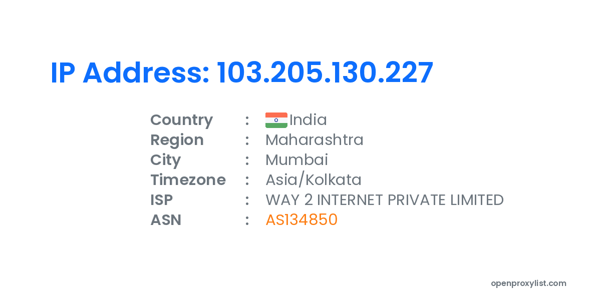 Open proxy list proxy 103 205 130 227 information