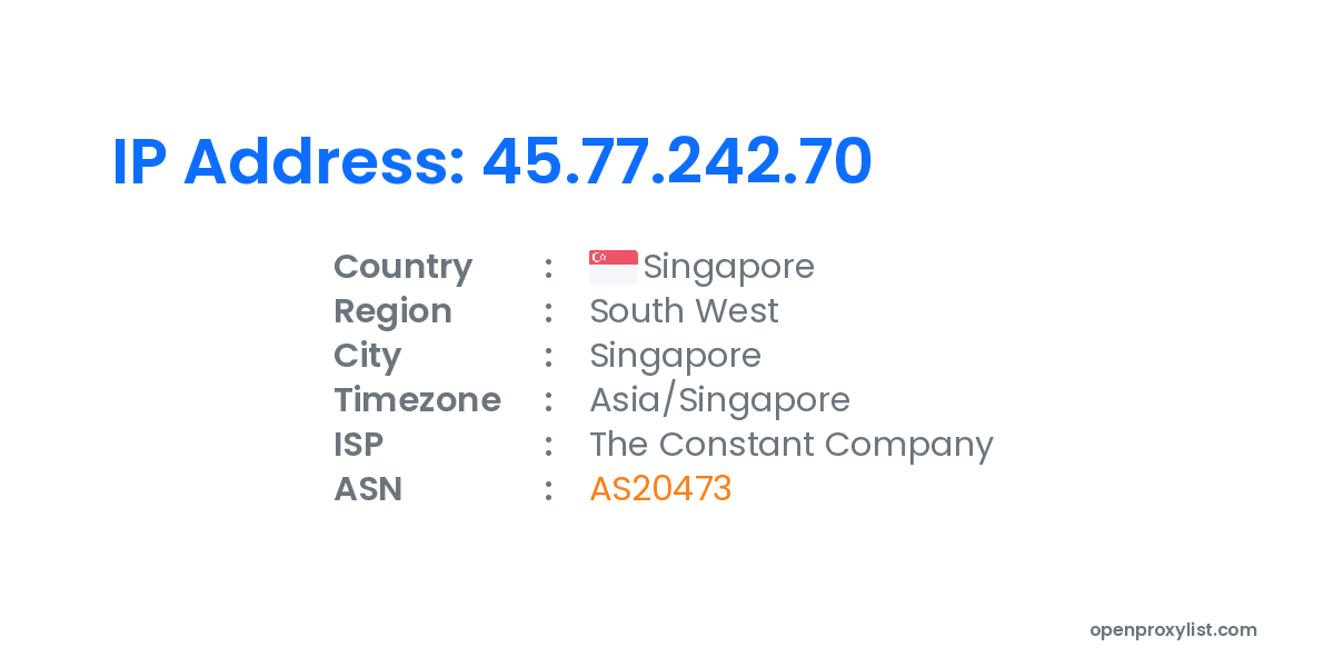 Open proxy list proxy 45 77 242 70 information