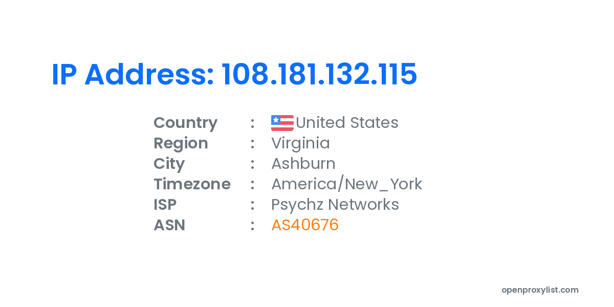 Open proxy list proxy 108 181 132 115 information