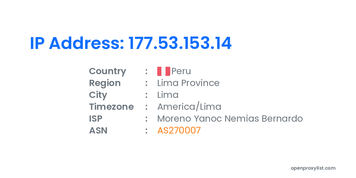 Open Proxy List - Proxy 177.53.153.14 Information