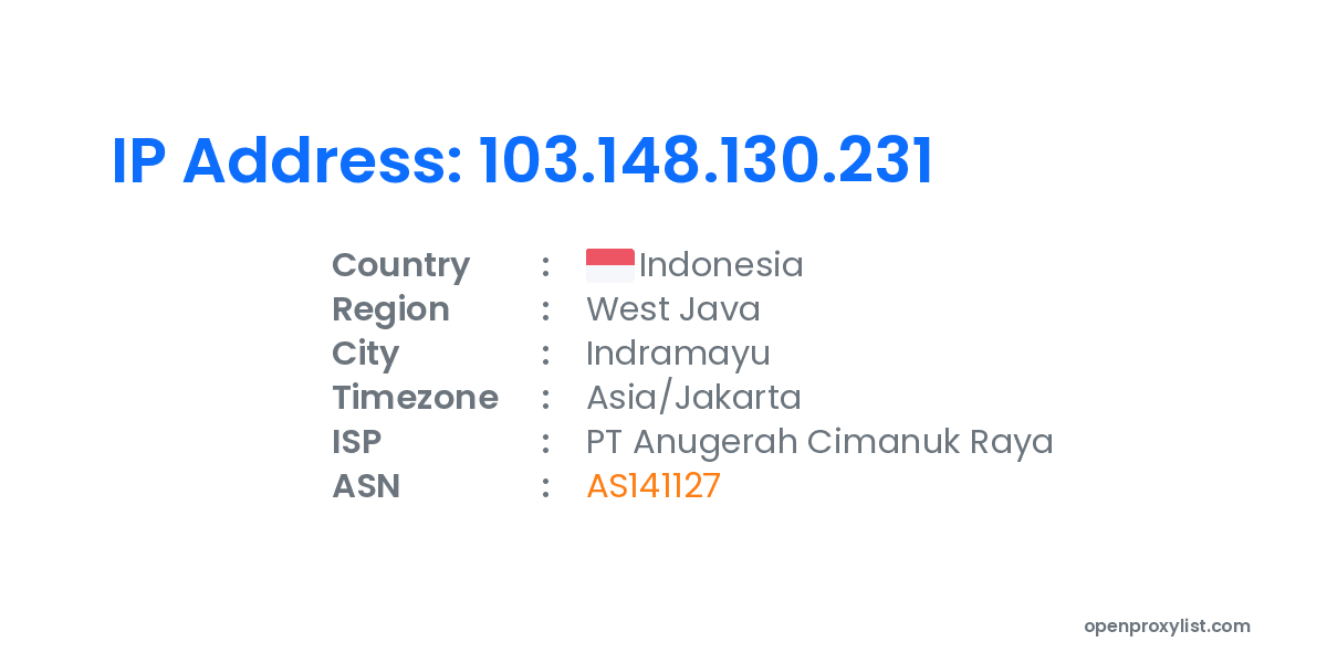 Open Proxy List - Proxy 103.148.130.231 Information