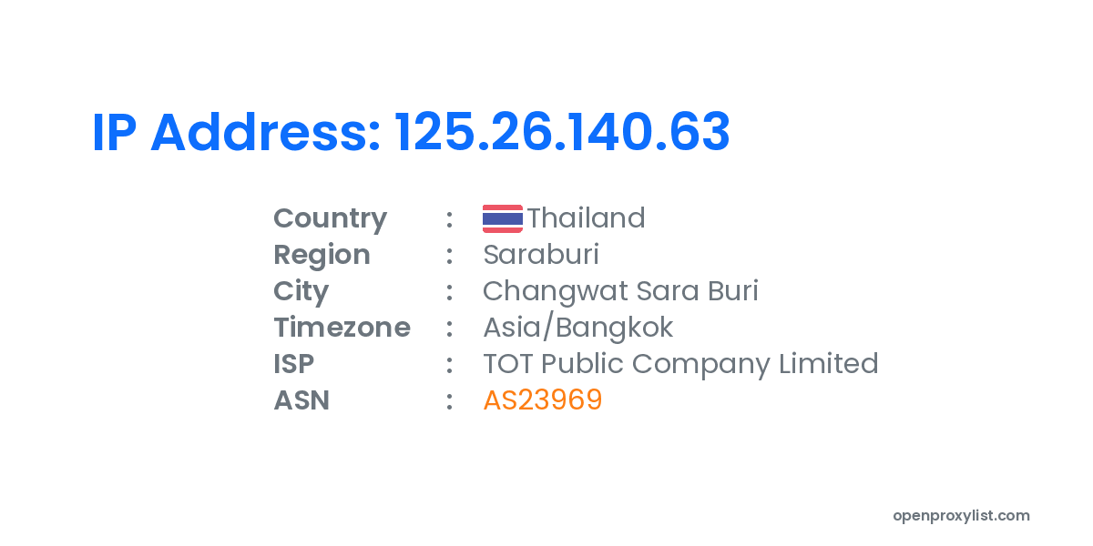 Open proxy list proxy 125 26 140 63 information