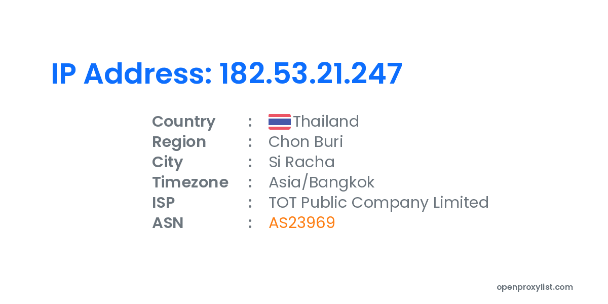 Open proxy list proxy 182 53 21 247 information