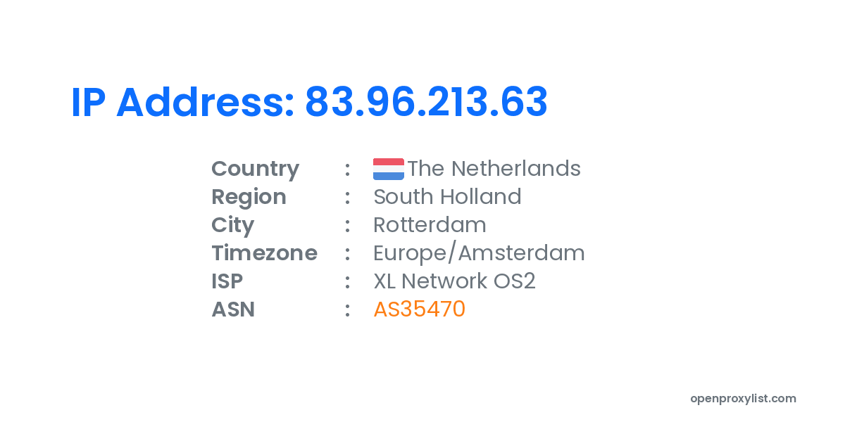 V2Ray List V2RAY VMESS The Netherlands [NL3195442]