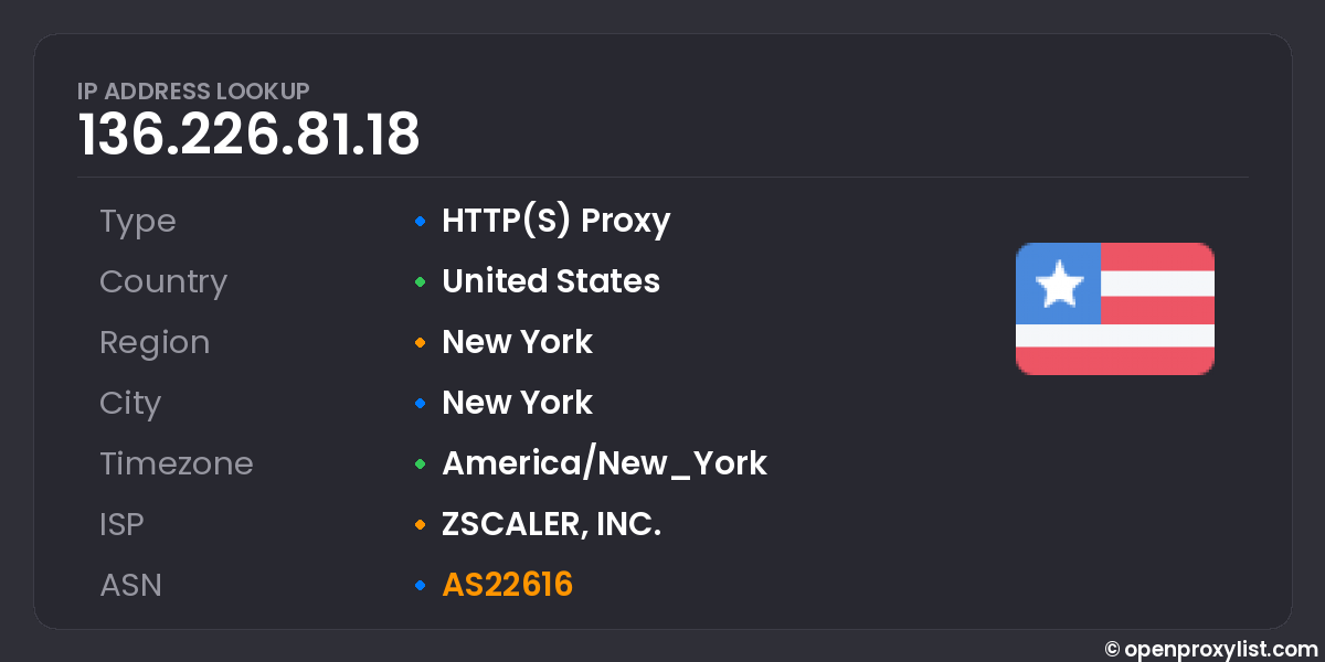 Open Proxy List — HTTP(S) Proxy Server United States #23170648